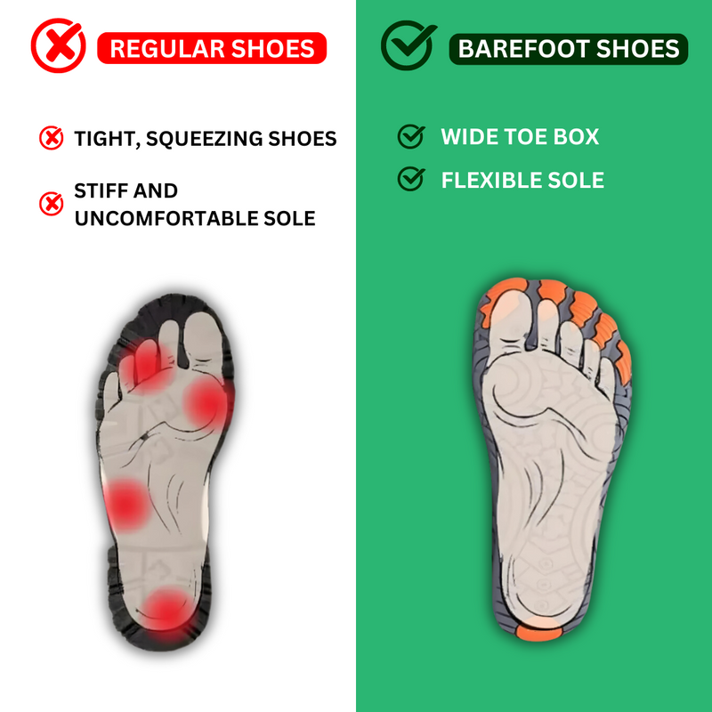 Barefoot Shoes