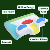 EasySleep Ergonomic Pillow - Buy 1 Get 1 Free!