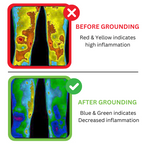 Grounding Mat