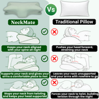 NeckMate