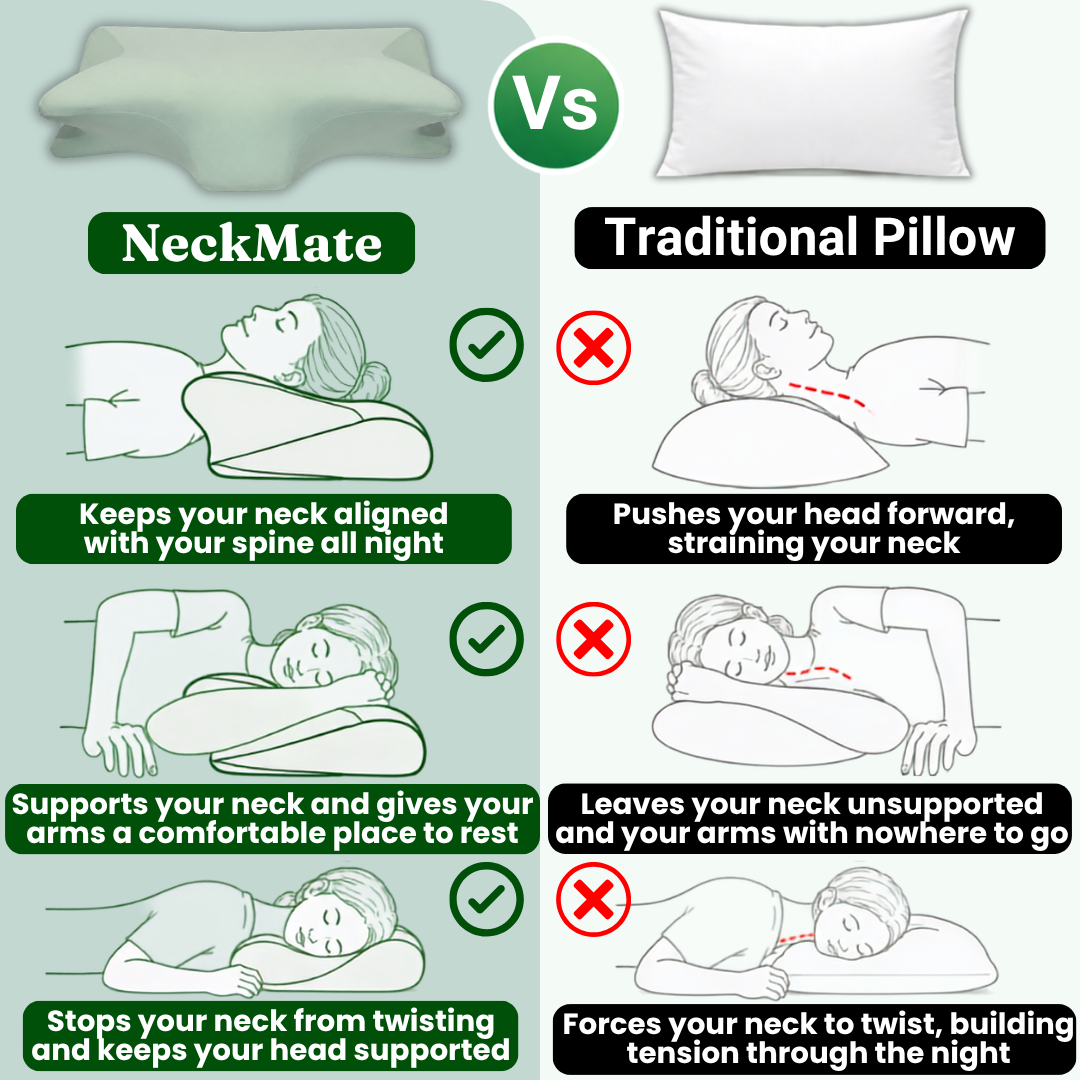 NeckMate